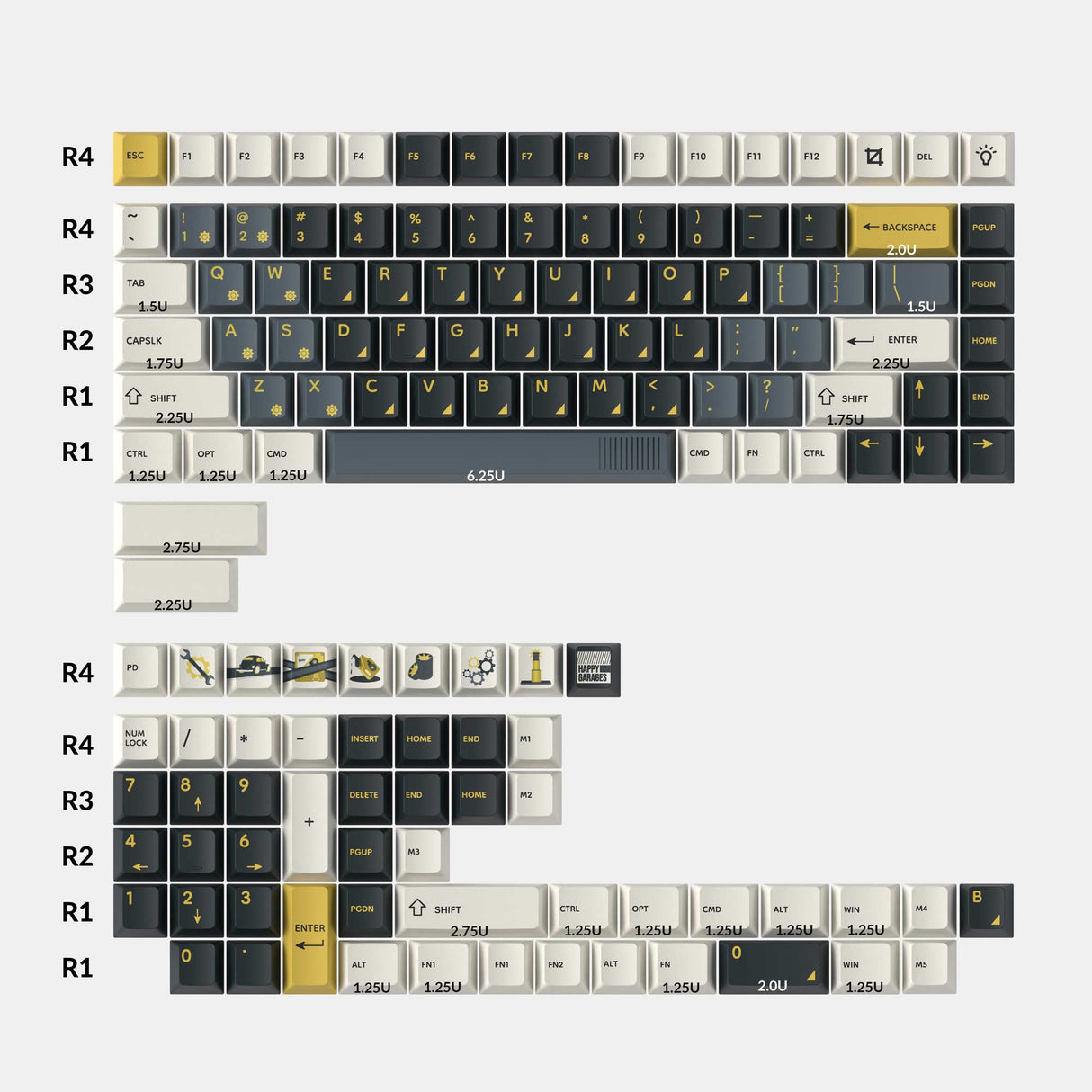 Retro Garage-Cherry Profile Dye-Sub PBT Full Keycap Set Size