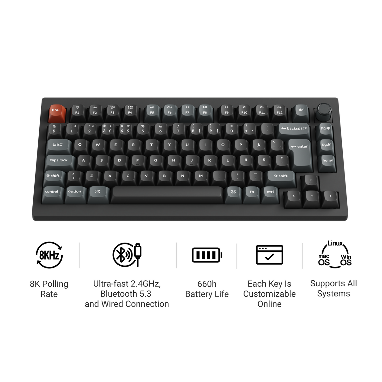 Keychron V1 Ultra 8K Wireless Custom Mechanical Keyboard