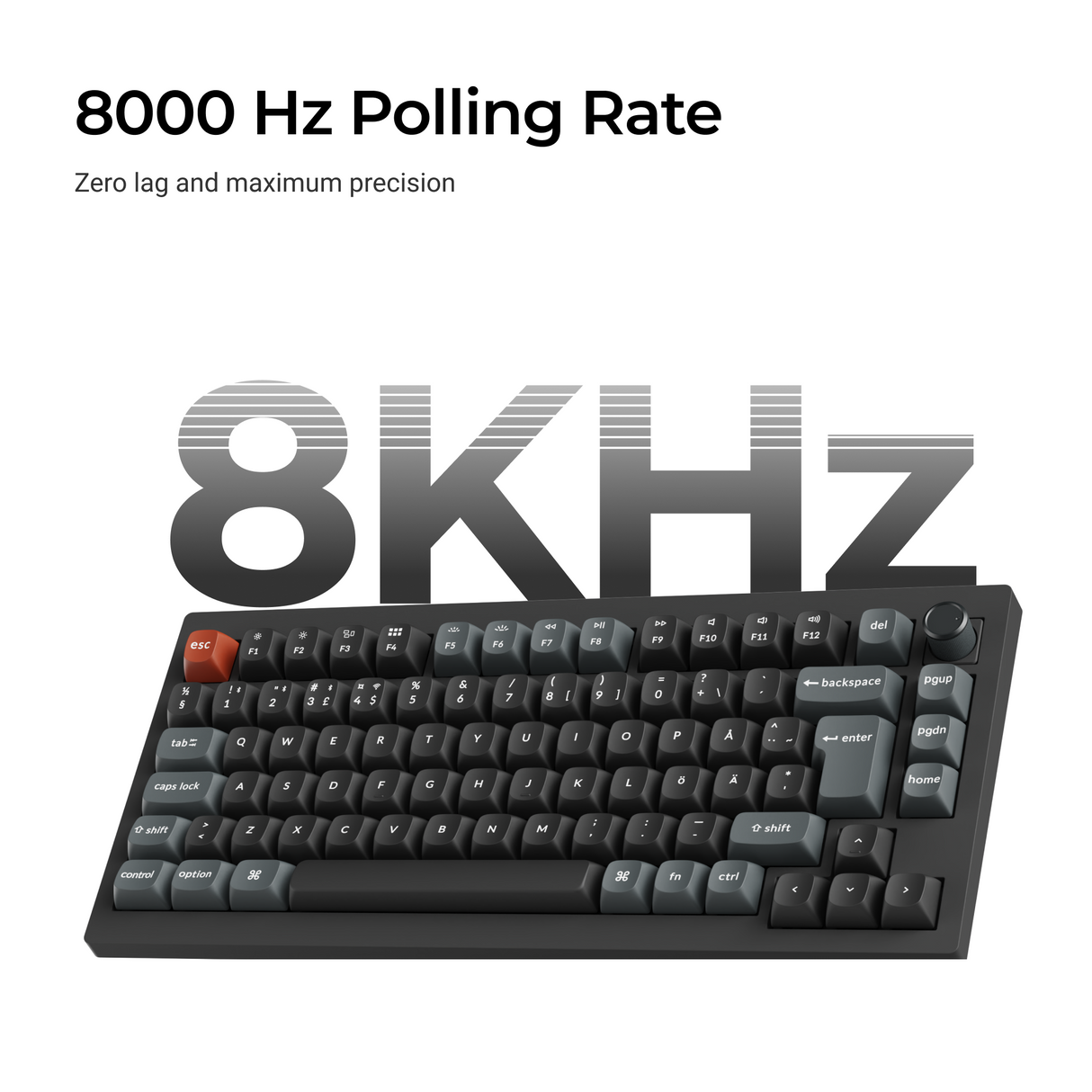 Keychron V1 Ultra 8K Wireless Custom Mechanical Keyboard