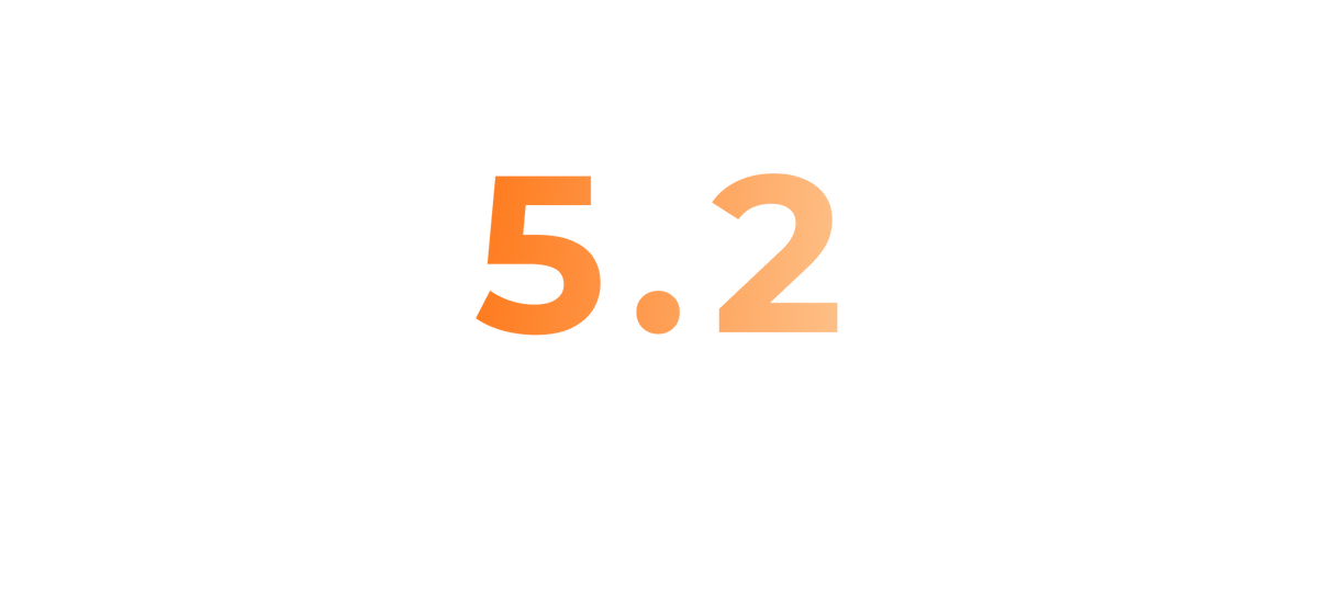 Bluetooth 5.2