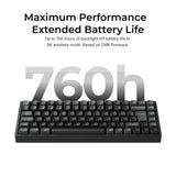 Keychron K2 Ultra 8K Wireless Custom Mechanical Keyboard