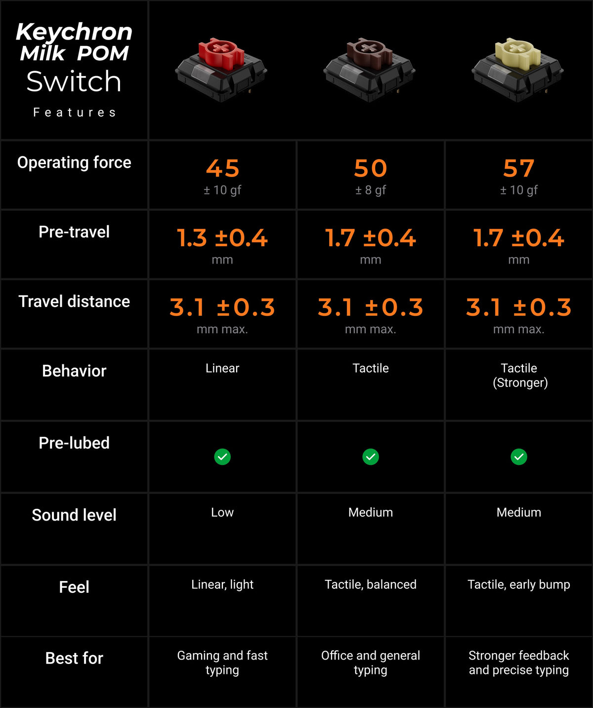 Keychron-K5-Ultra-8K-Wireless-Custom-Mechanical-Keyboard-2__kc_full_d051efbaa2.jpg