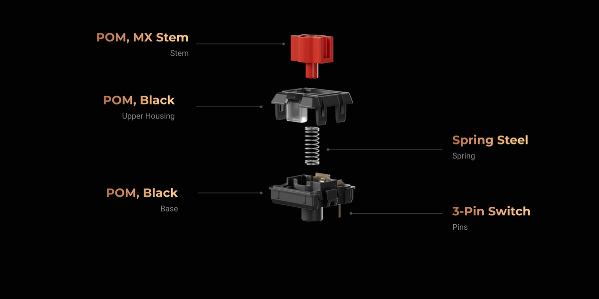 Keychron-K5-Ultra-8K-Wireless-Custom-Mechanical-Keyboard-SWITCH-2__kc_full_5d09345783.png